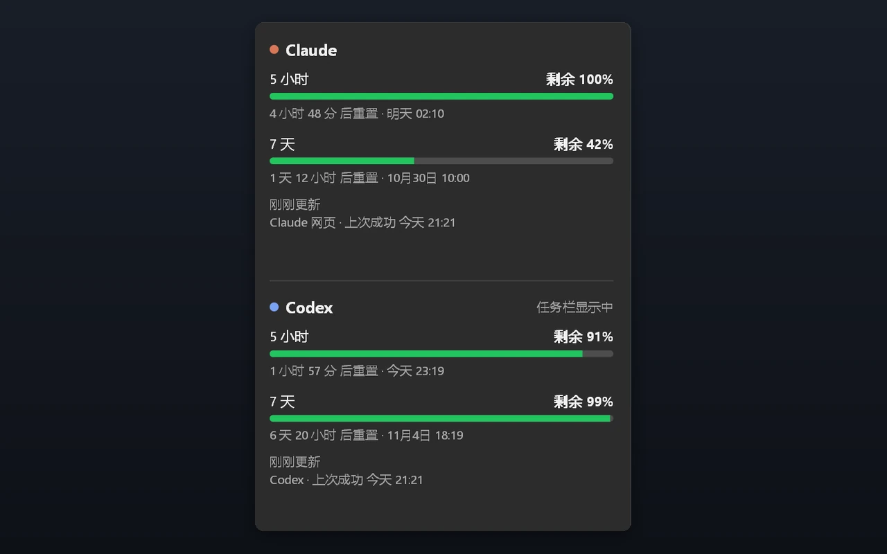 IUsage details panel with Claude and Codex usage and reset times